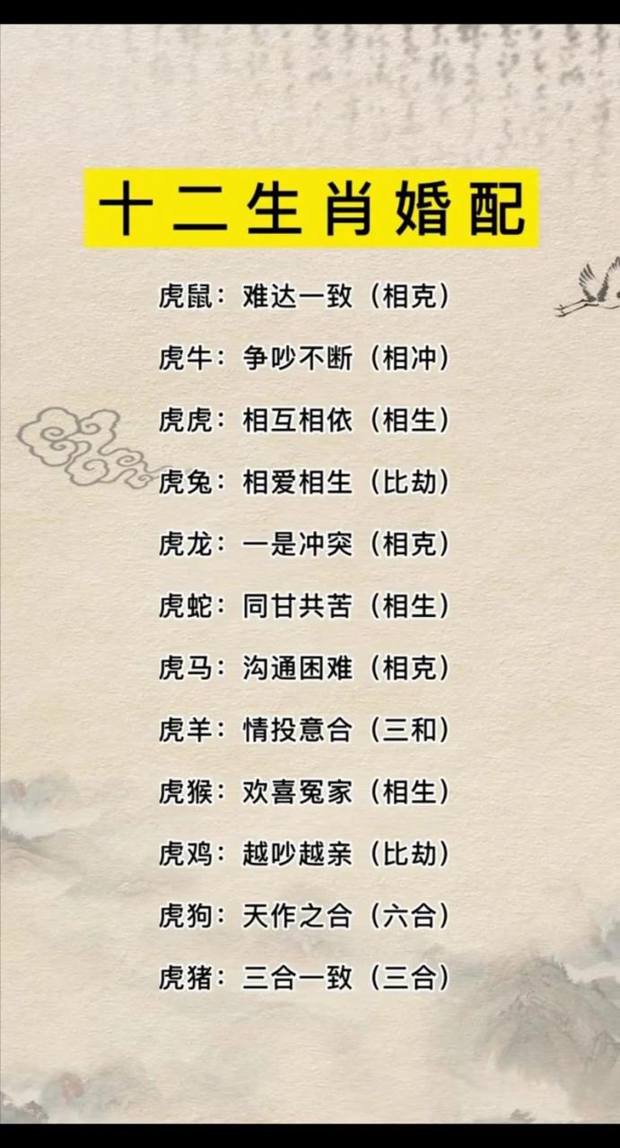 属鸡起名虎宝宝好吗 属鸡的生虎宝宝