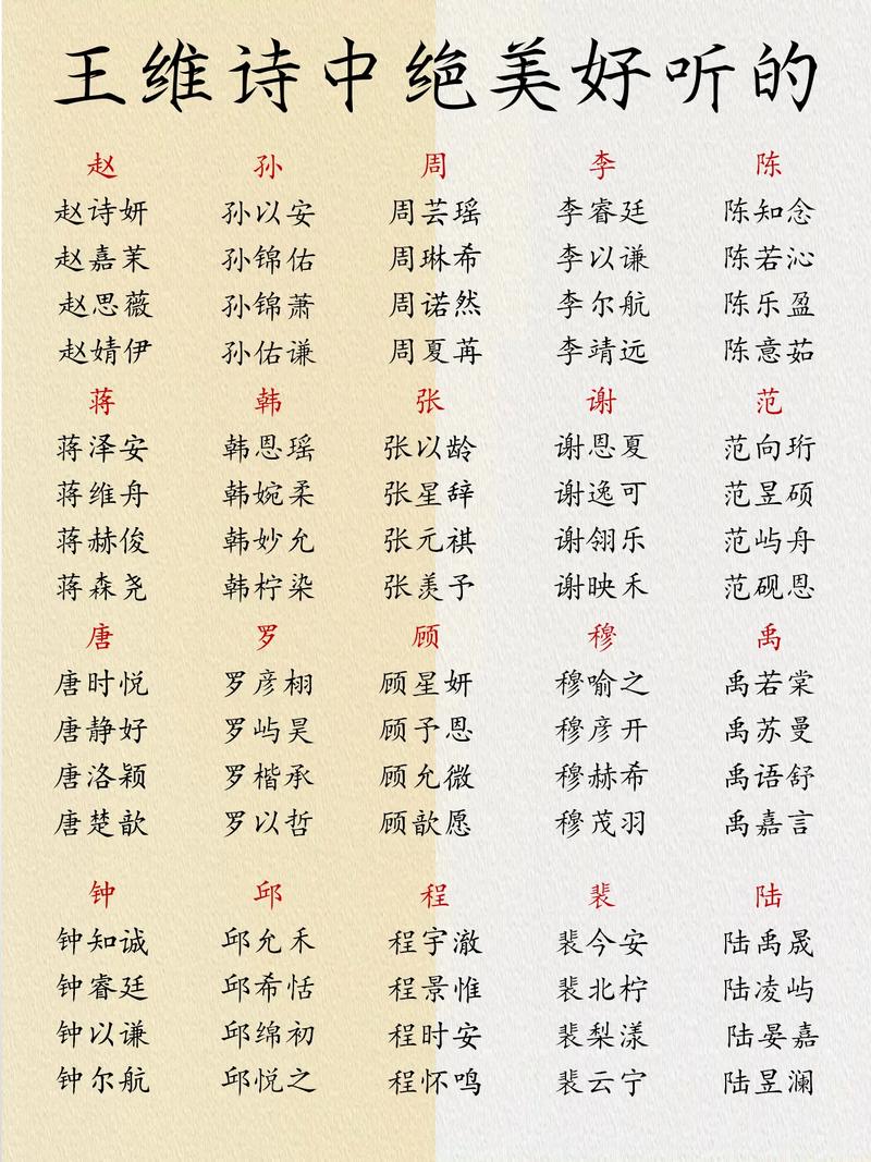 女宝宝取名诗词名句大全 龙年女宝宝取名书