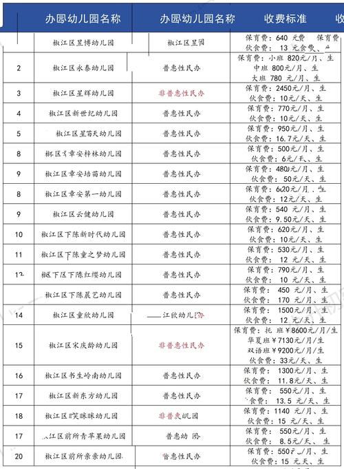 郑州人工宝宝起名大概费用 龙年女宝宝取名书