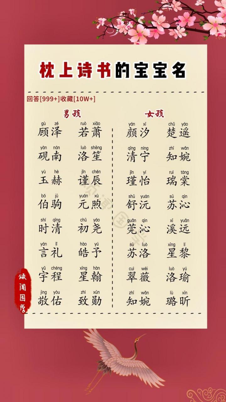 属兔女宝宝取名万莹 属兔女宝宝名字免费