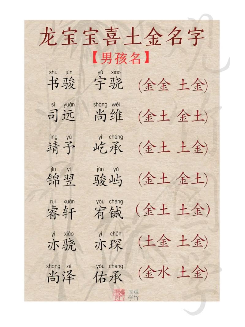 宝宝起名金土属性好吗男孩 宝宝名字火和土男孩