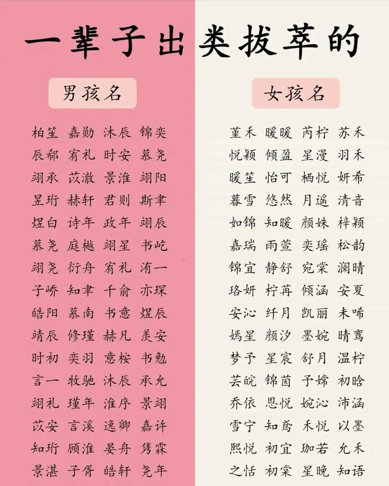 出生13天宝宝起名字大全 12月份宝宝取名字大全