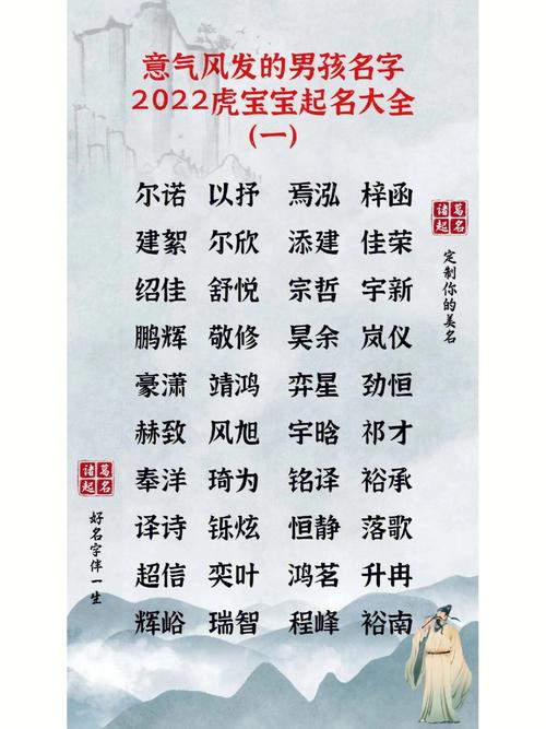 雪天虎宝宝起名大全男孩 龙年宝贝取名专用字典