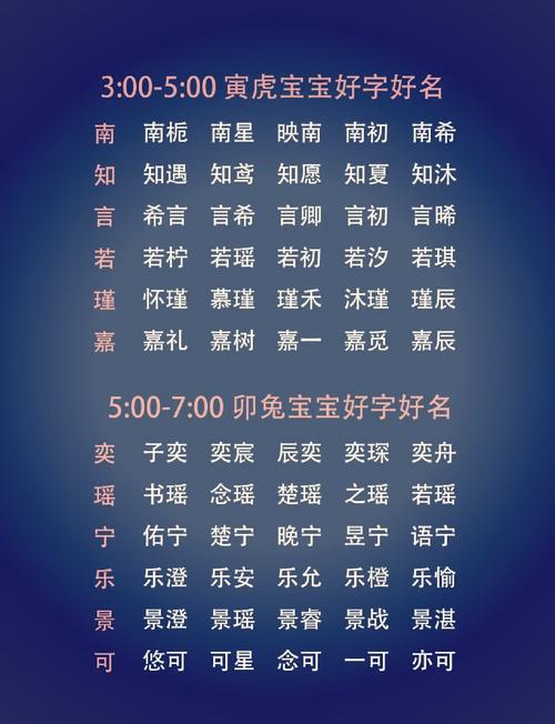 男鸡宝宝取名益嘉好吗 六月份鸡宝宝男孩起名