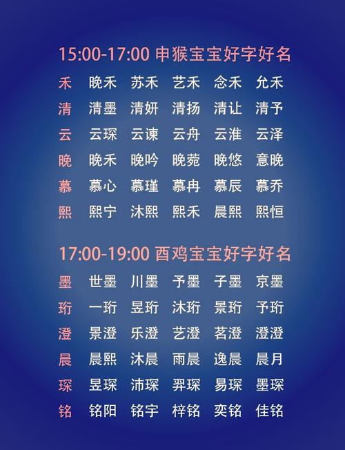 鸡宝宝男取名有嘉 鸡年宝宝起名大全男孩