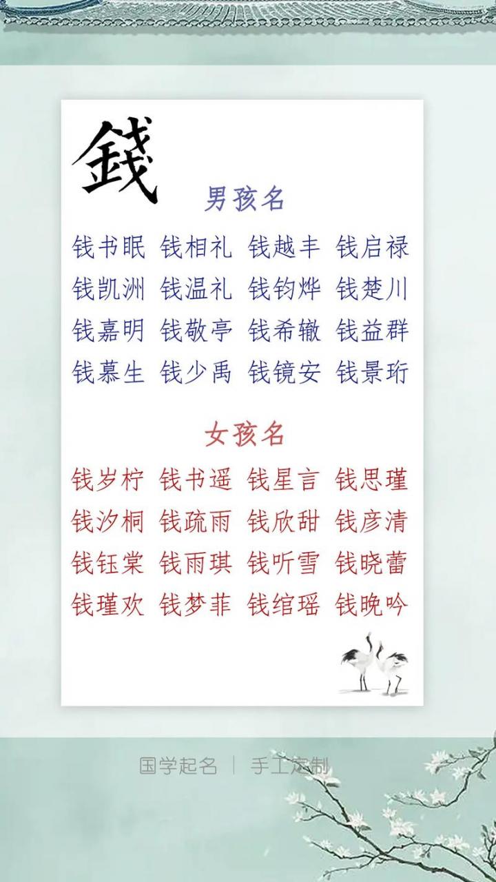 给宝宝起名的钱只能父母嘛 孩子起名付费