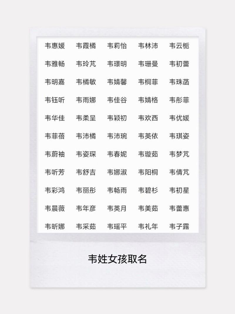 025女宝宝取名韦