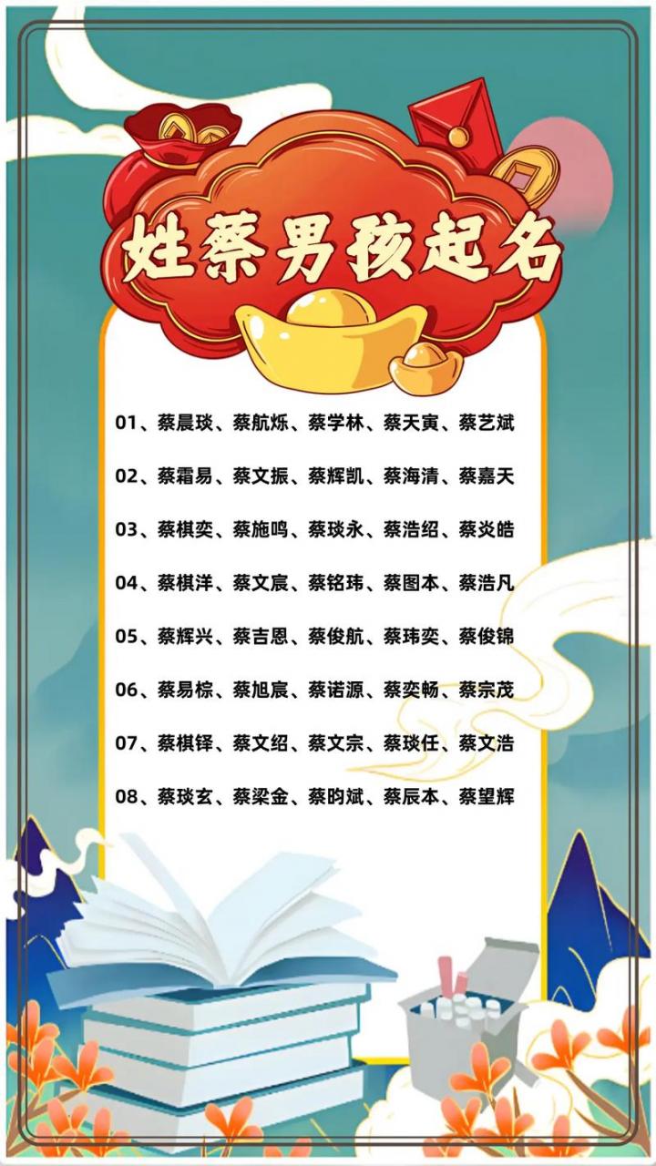 025虎年宝宝取名蔡