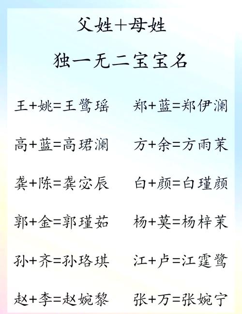 宝宝起名字有诗意内涵 姓杨最有诗意的名字
