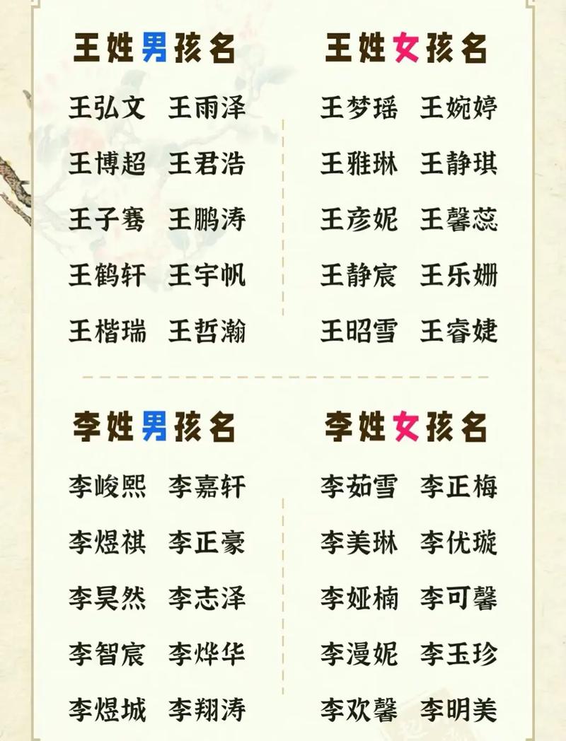 宝宝起名字公婆不同意 宝宝名字谐音问题