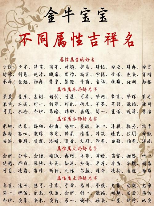 缺水金牛宝宝取名男孩 缺水缺火最旺男孩名字