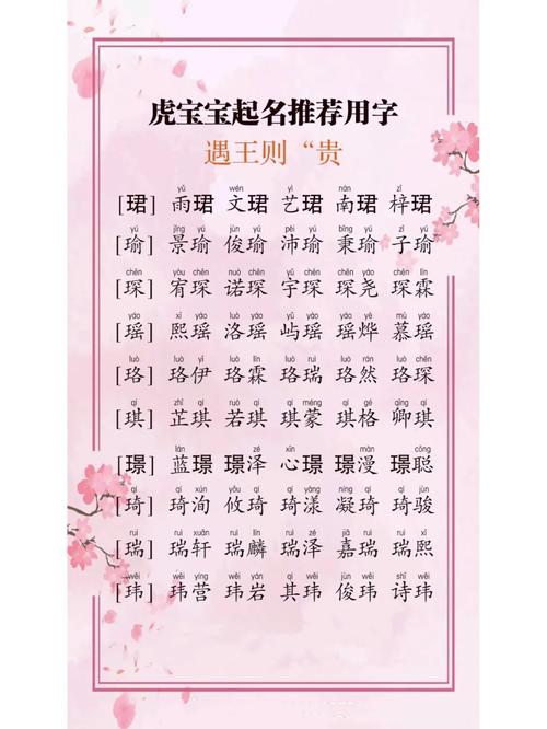 虎宝宝起名用佩字可以吗 属虎公司起名大全