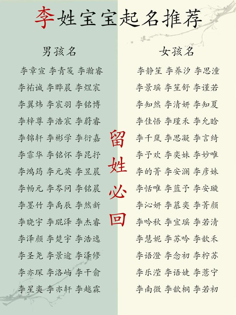 宝宝起名李奕泽好不好听 爸爸姓陈妈妈姓李组合起名