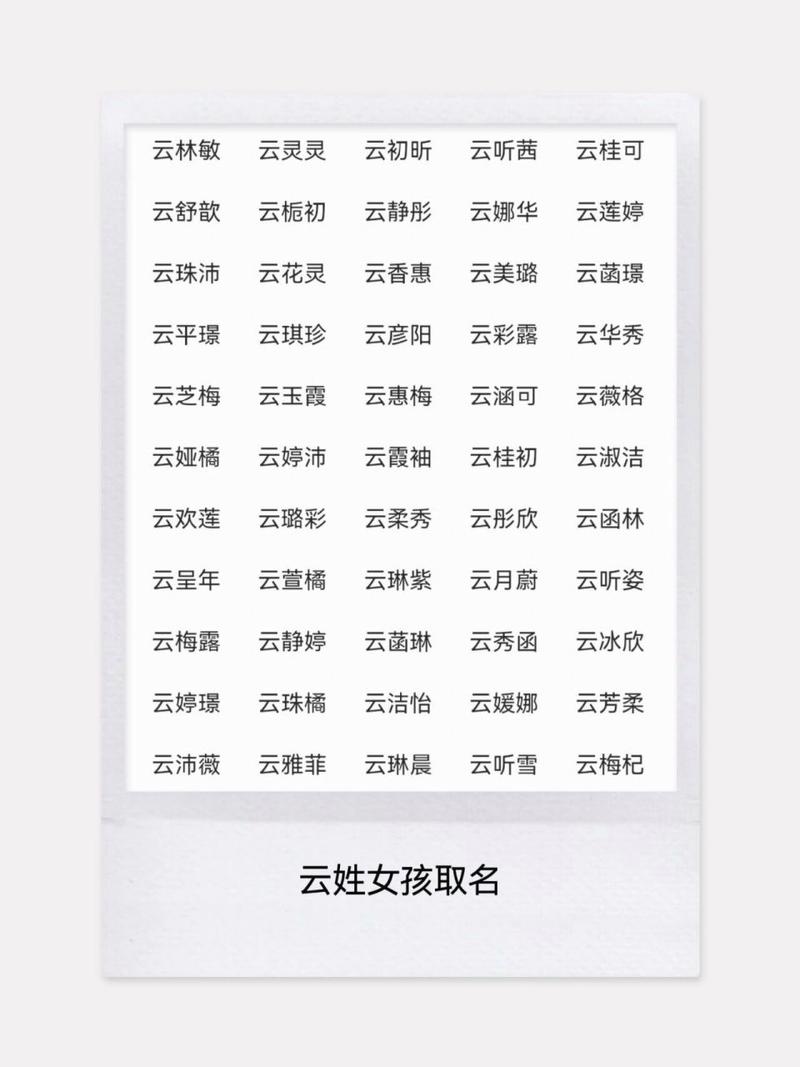 云阳新生宝宝起名 重庆云阳县小孩取名字