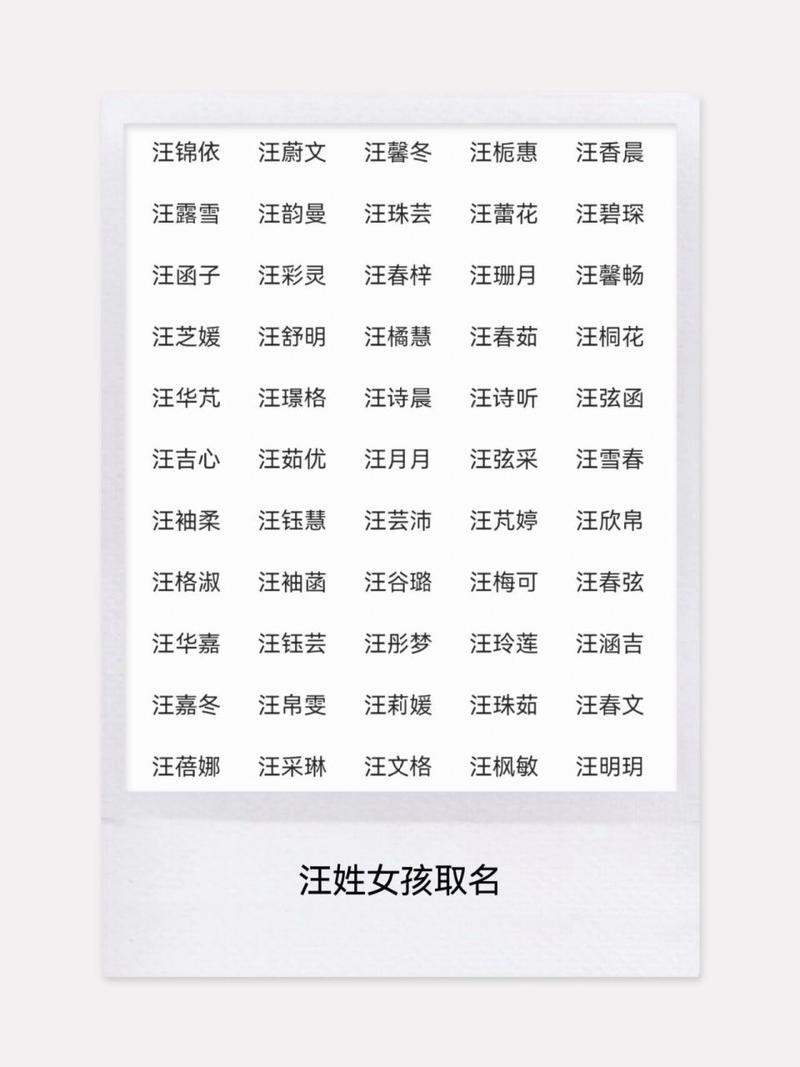 兔年汪姓女宝宝起名子 兔年的宝宝起名王鸿彦行吗