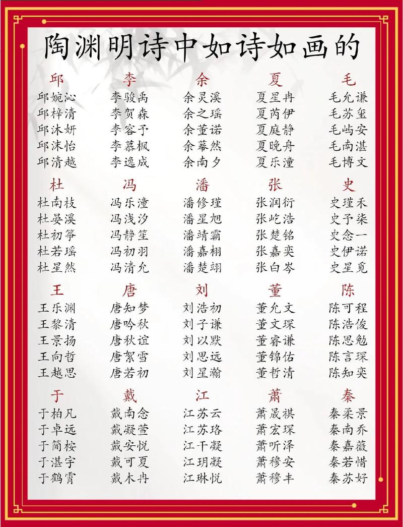 龙宝宝姓赵起名女孩 姓赵的龙宝宝名字5月份
