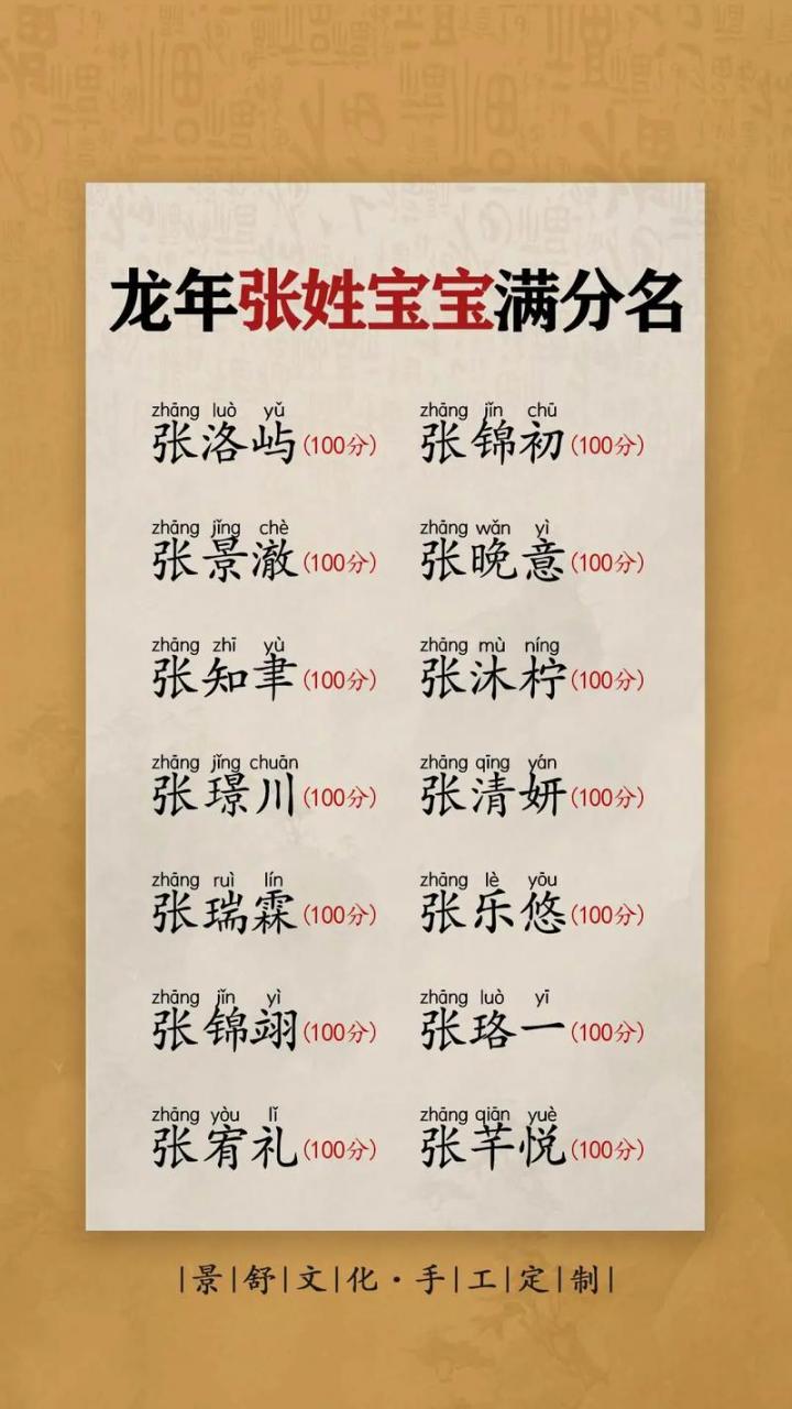 姓张的男宝宝起名字 姓张好听的抖音名字