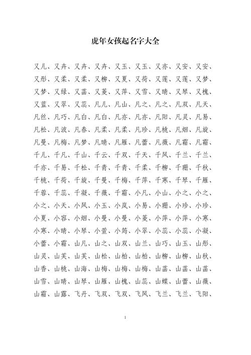 虎年好名字女7月宝宝起名 虎年女宝宝名字大全一个字