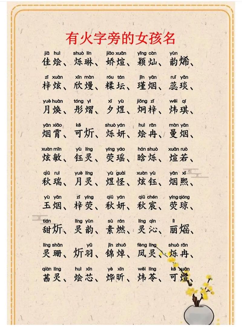 女宝宝起名带土和火字好吗 全网最火起名app