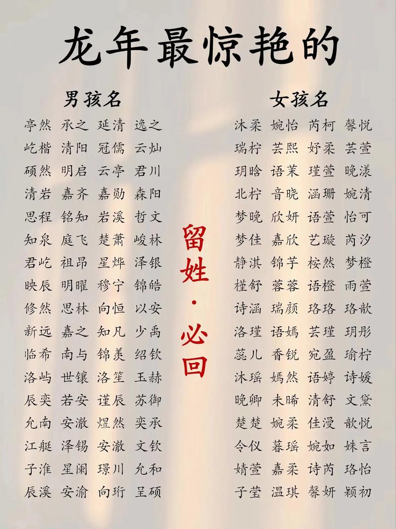 你们的宝宝都怎么起名字 想给宝宝起个健康的名字