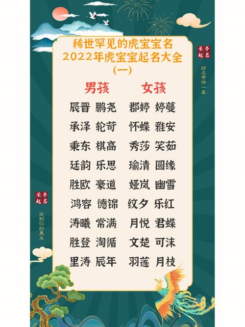 带棠的虎宝宝取名大全 虎宝宝取名带灏字