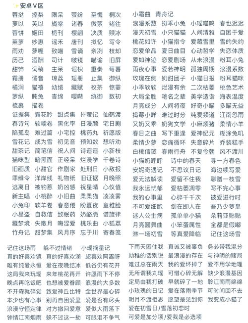 用王者给宝宝起名好吗知乎 王者可以取名八个字吗