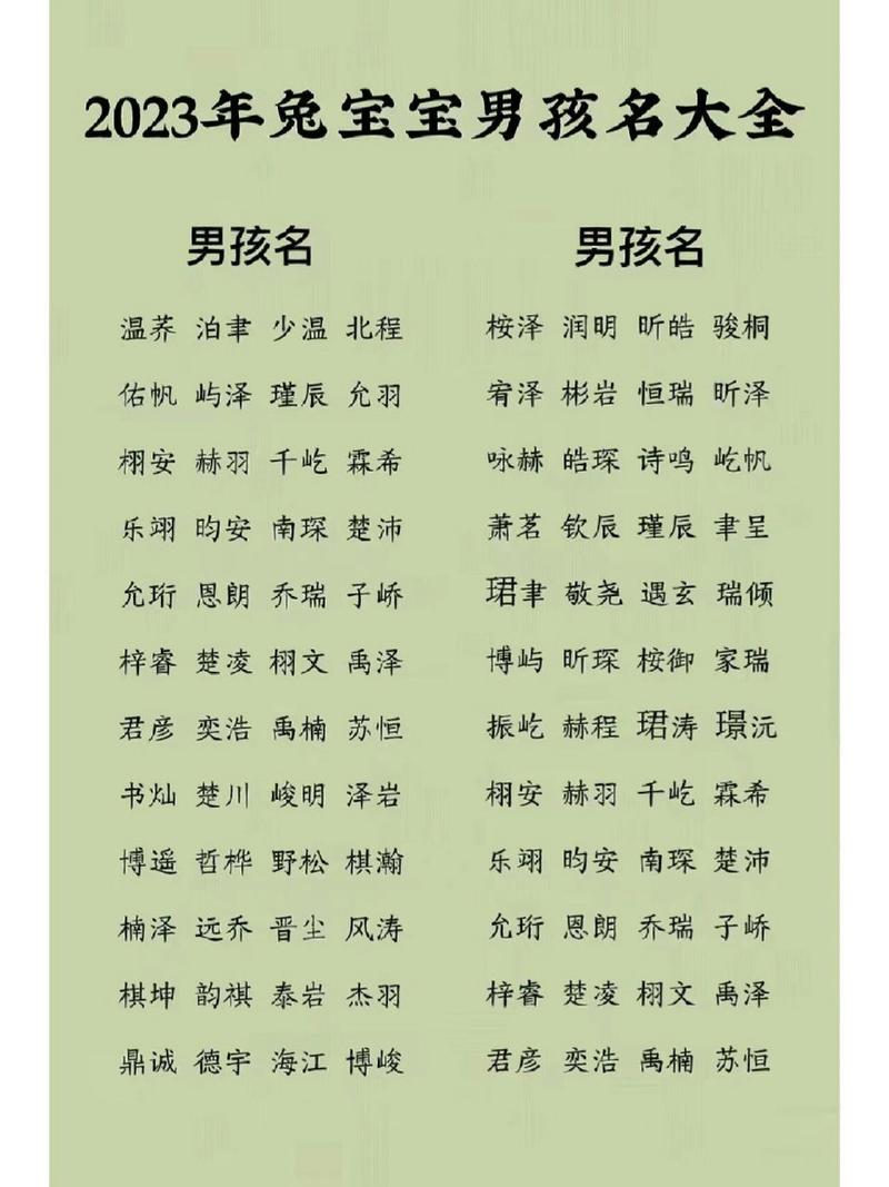 原姓男孩兔宝宝取名 给姓高的男兔宝宝取名字