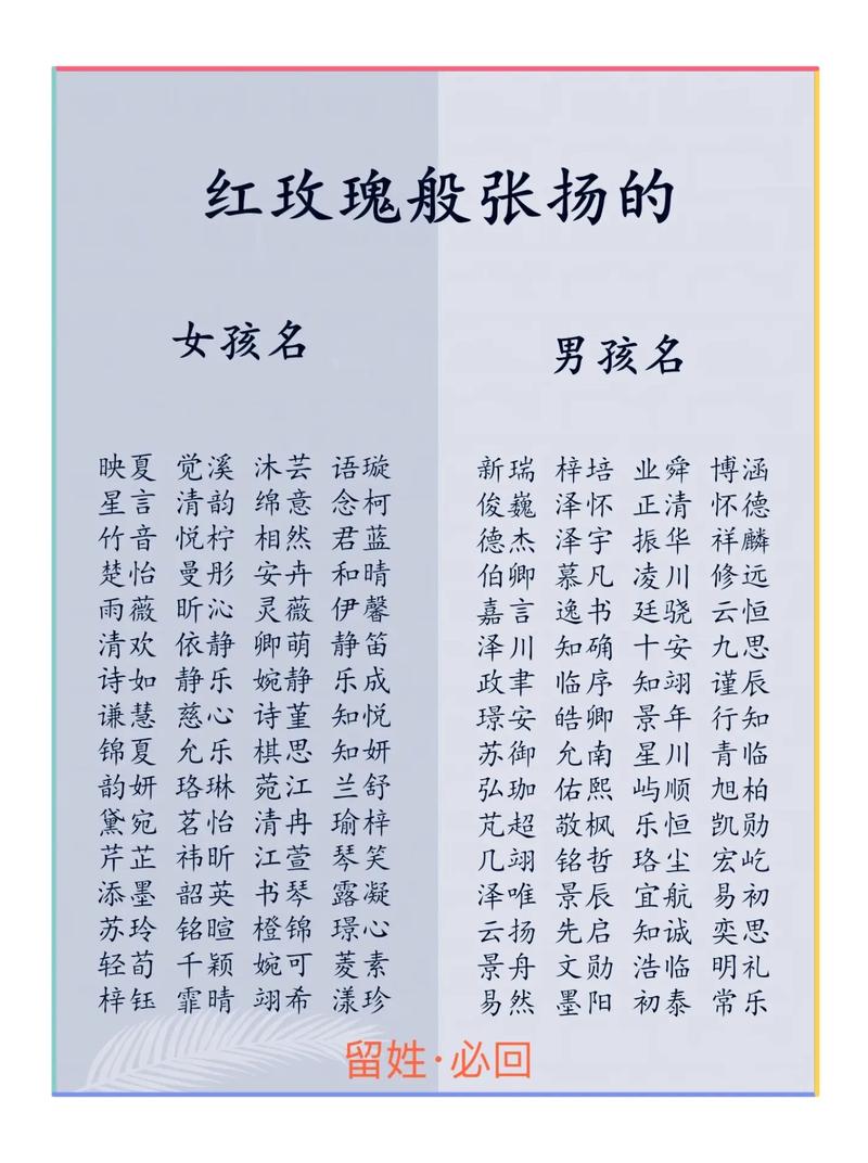 宝宝国字起名字大全男孩 缺金缺水男孩名字大全