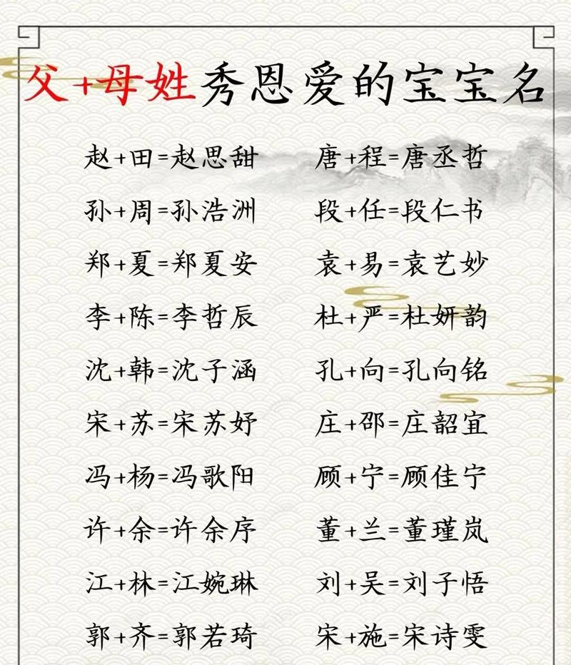 父母怎么给宝宝起名字大全 父母乱起名字