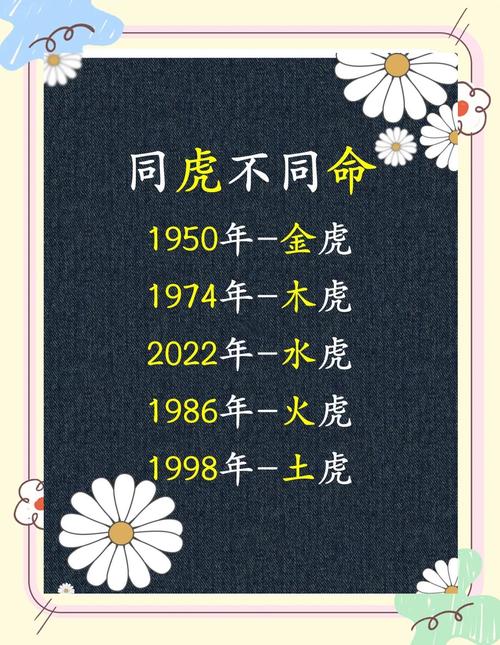 清明节老虎宝宝取名 小老虎起名男宝