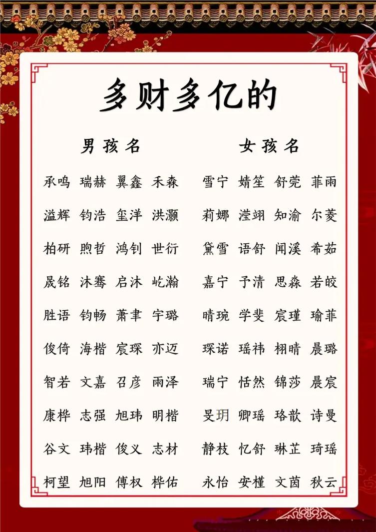 宝宝起名最多的 免费取名网