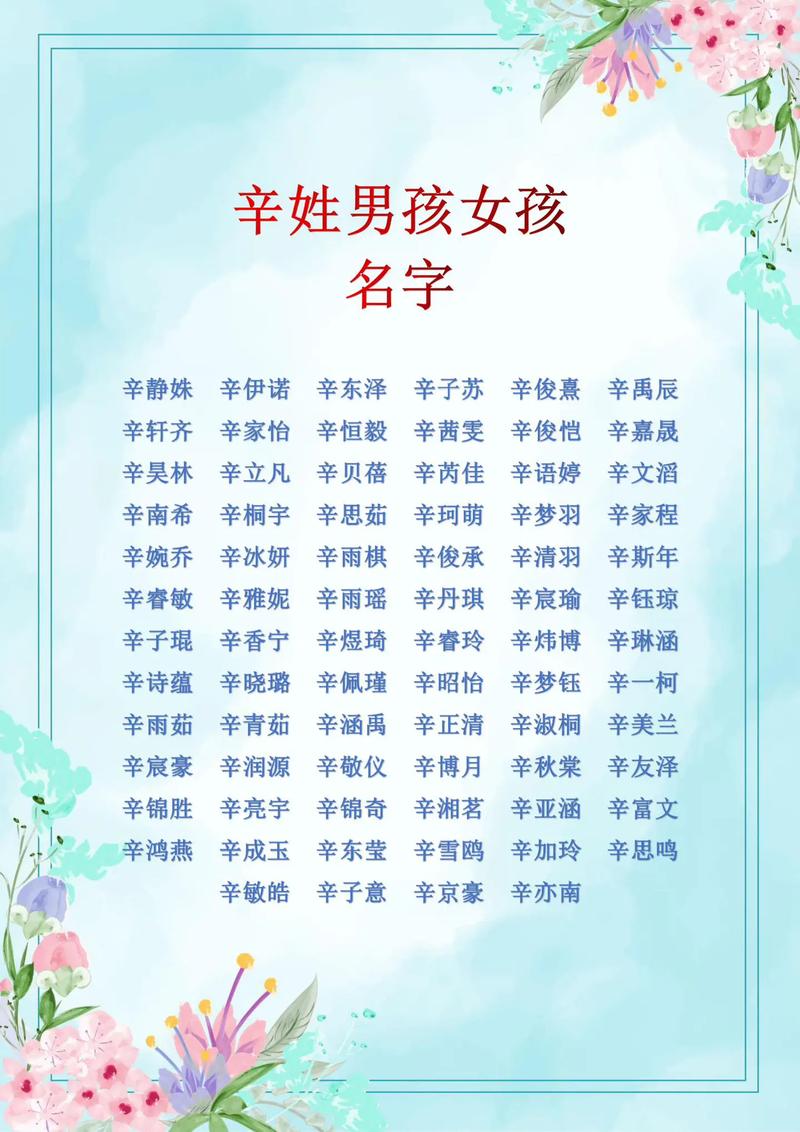 鼠宝宝辛氏女宝宝起名 鼠宝宝起名张奕铭怎么样