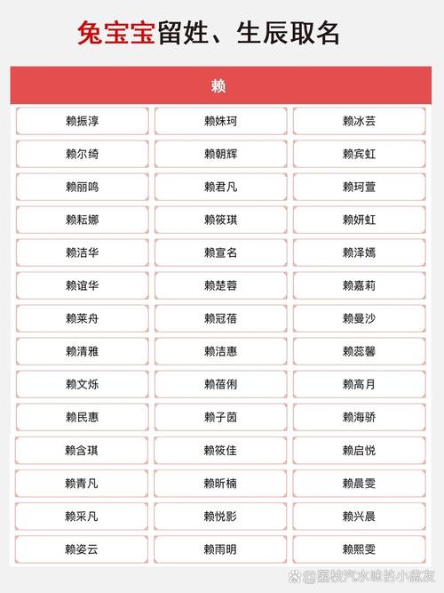 鼠宝宝起名姓赖好不好听 赖姓的历史和现状的研究报告