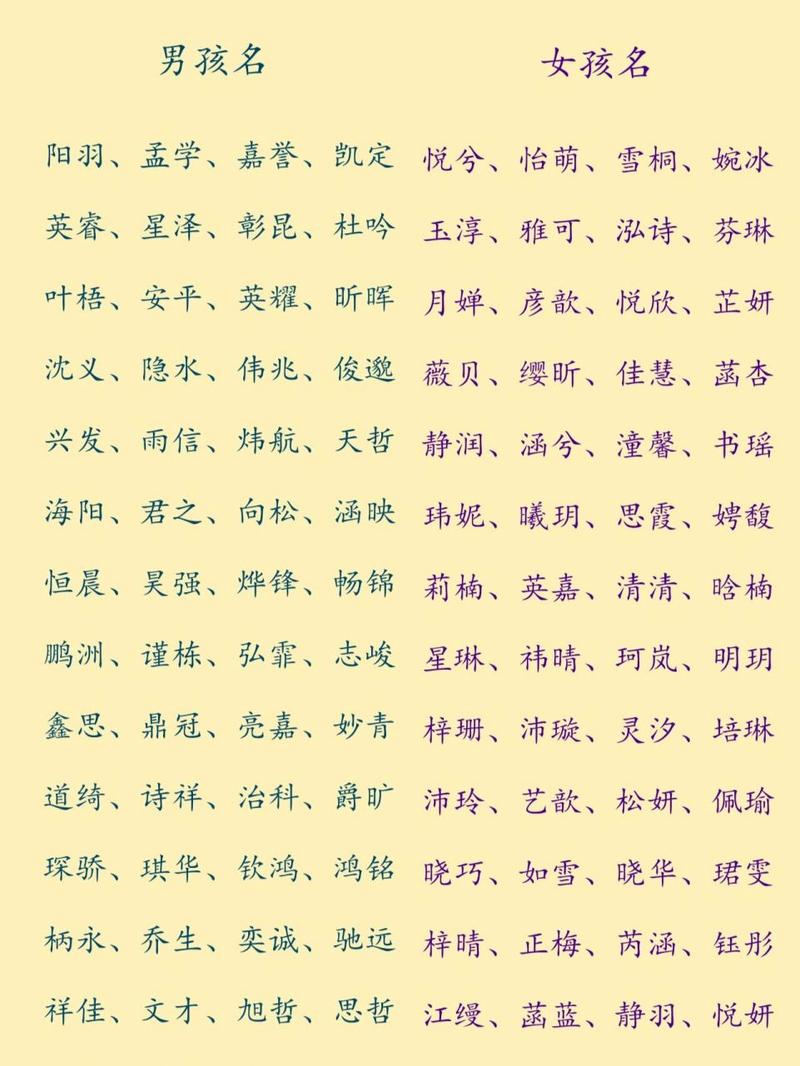 张潘宝宝取名大全女孩 龚张结合取名大全