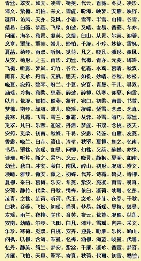 宝宝周易起名测分吉凶 周易宝宝起名字生辰八字