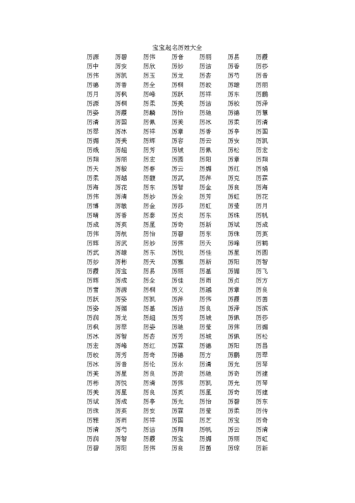 厉姓男孩名字的深度解析：如何为宝宝起个既有文化底蕴又与众不同的名字