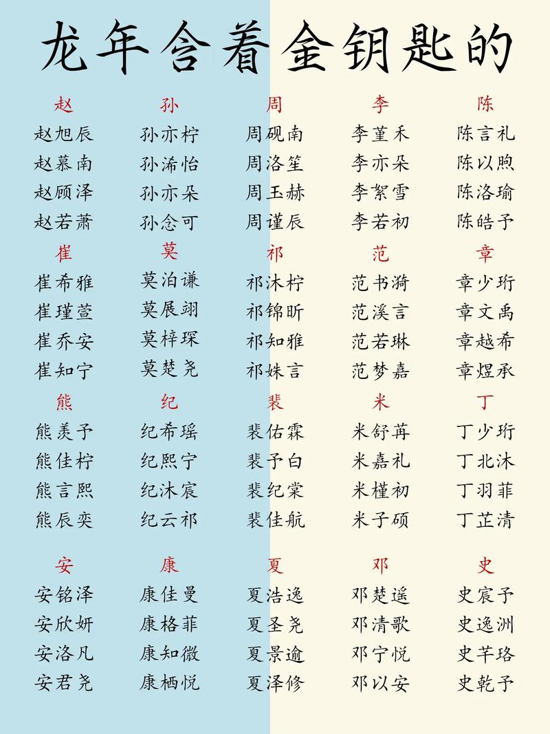 生下宝宝如何起名字好听 刚出生的小孩怎么起名字