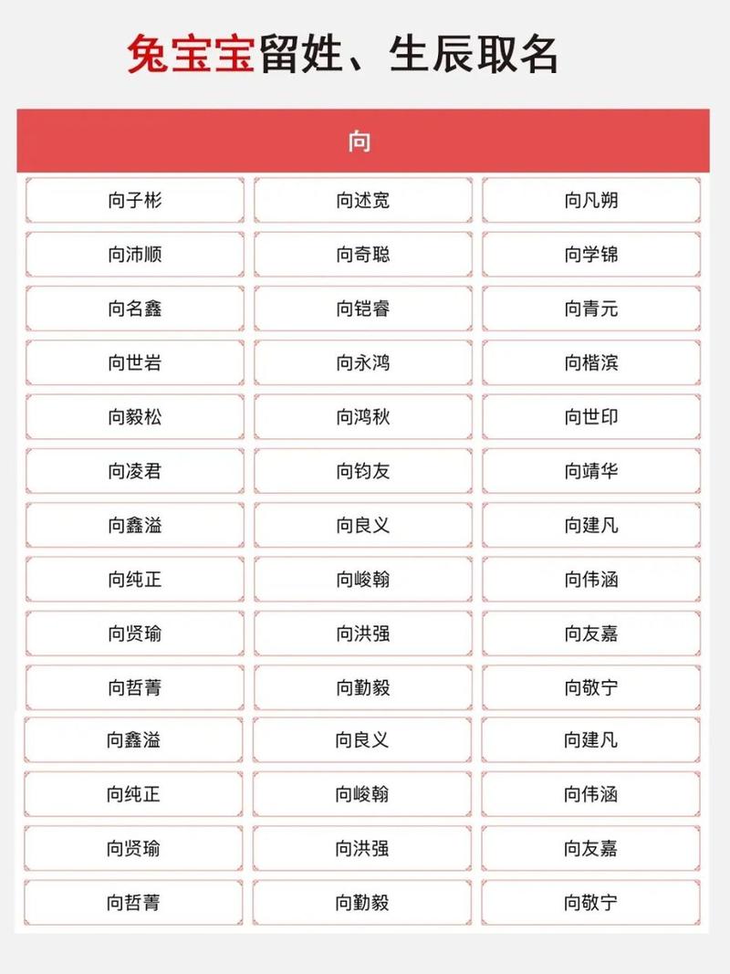 姓向女宝宝起名大全两个字 爸爸姓向妈妈姓秦