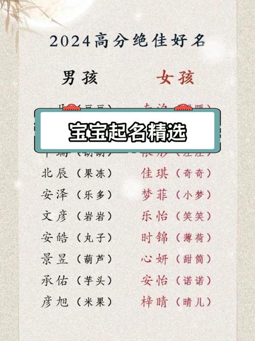 高考那天出生的宝宝取名 高考宝宝取名大全