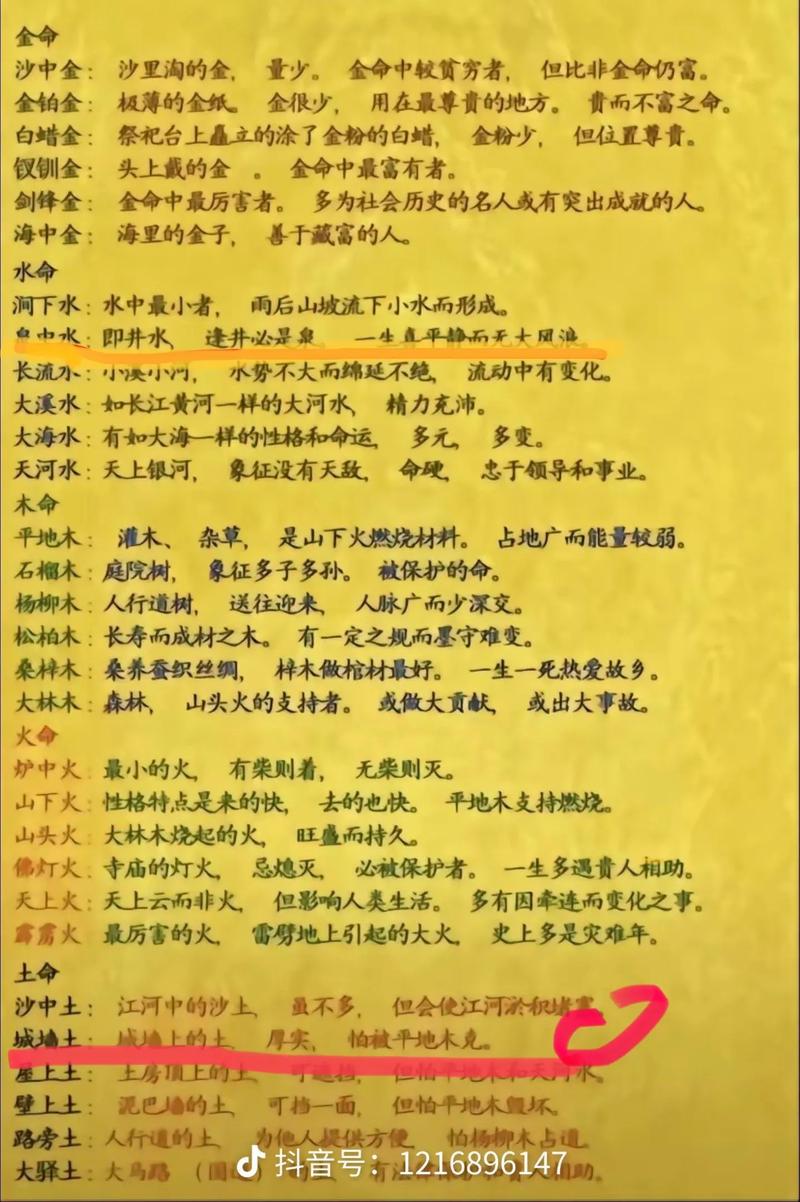 大海水命店铺取名忌什么字 大海水命取名禁忌