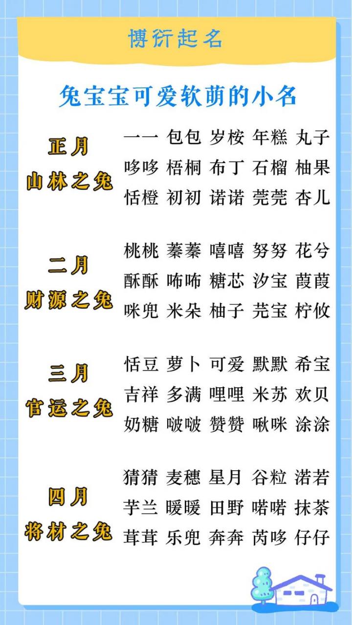 四月兔宝宝男孩起名 属兔的开公司免费起名大全