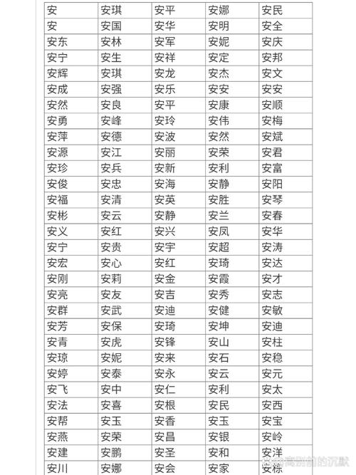 用安字给宝宝起名 安宝宝名字