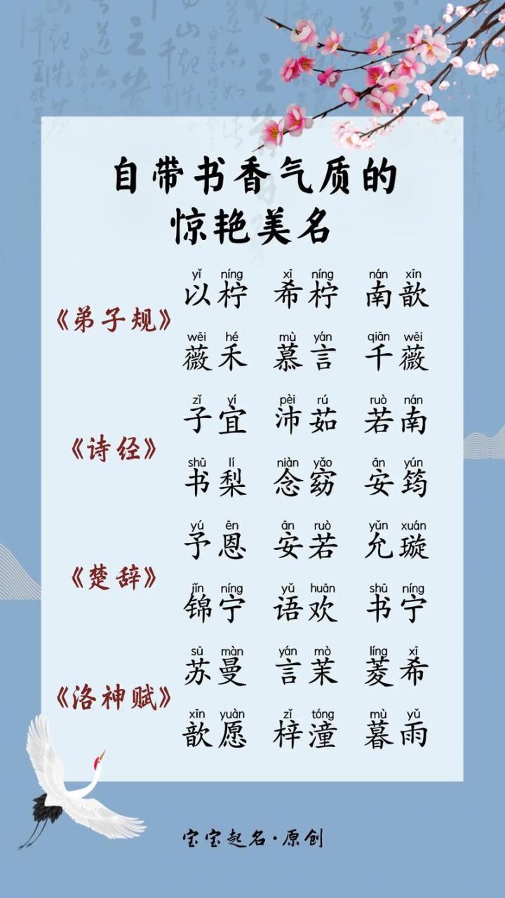 给宝宝起名的古诗大全集 诗词宝宝名字集锦