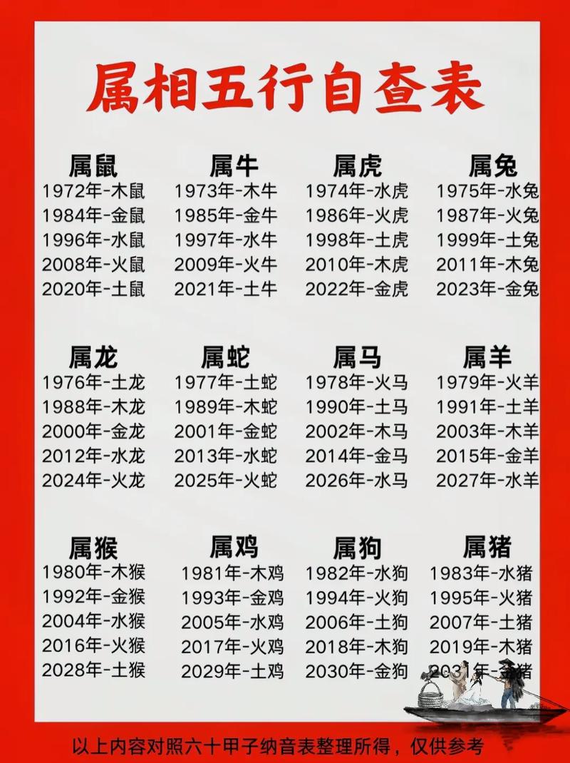 羊宝宝时辰取名女孩好吗 龙年女宝宝取名书