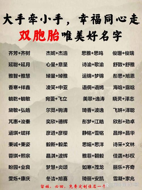 姓伊起名字双胞胎男宝宝 带伊字取名男孩名字