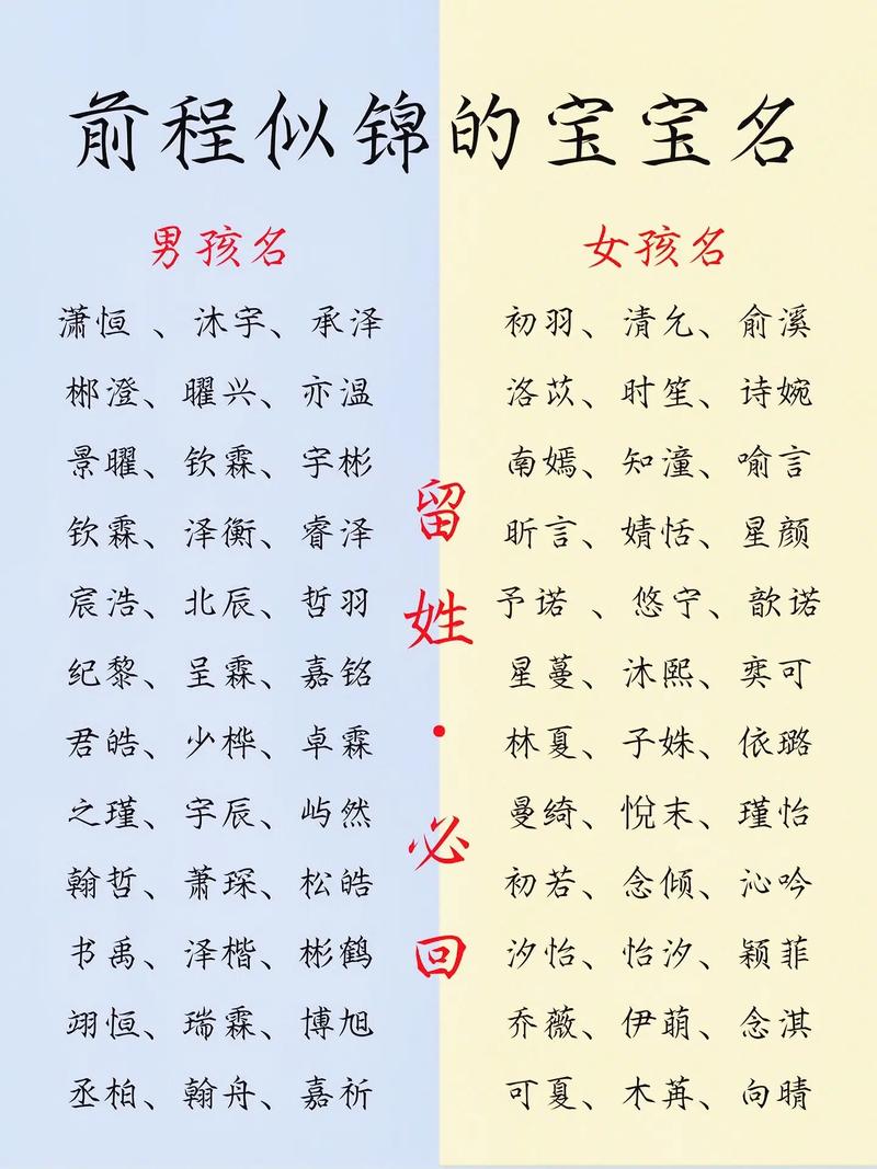 龙宝宝取名明宇 龙宝宝男孩子取名带宇