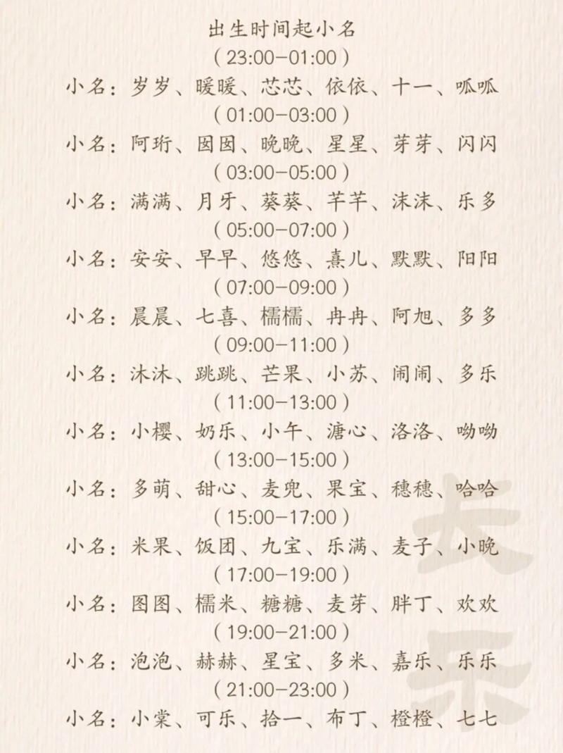 过年时生宝宝取名大全 过年出生的小孩取名