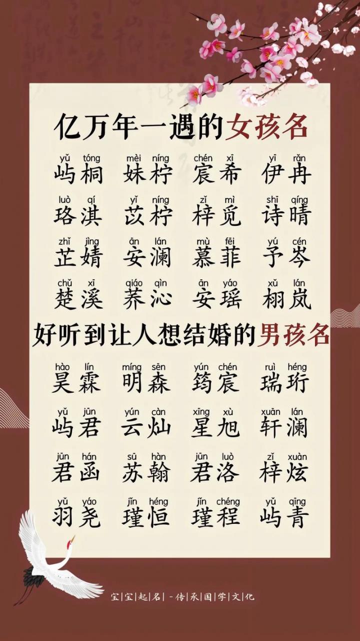 宝宝起名大全兔年女孩 龙年女宝宝取名书