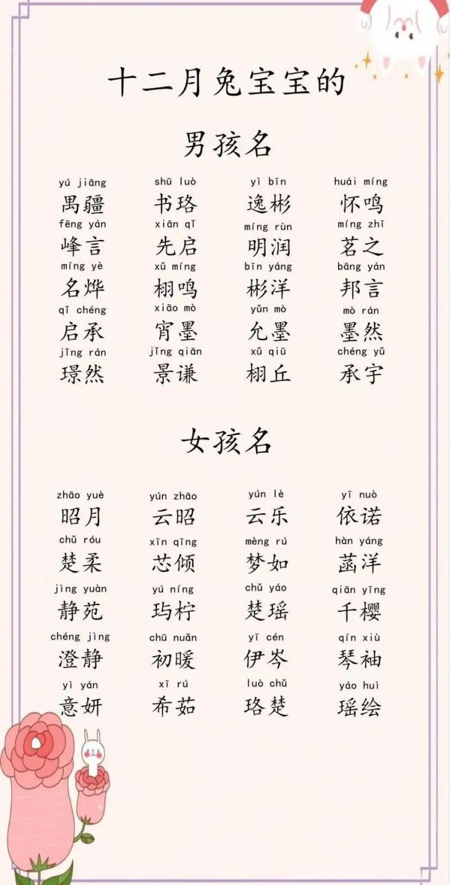 火把节出生的宝宝取名 黄昏出生的宝宝名