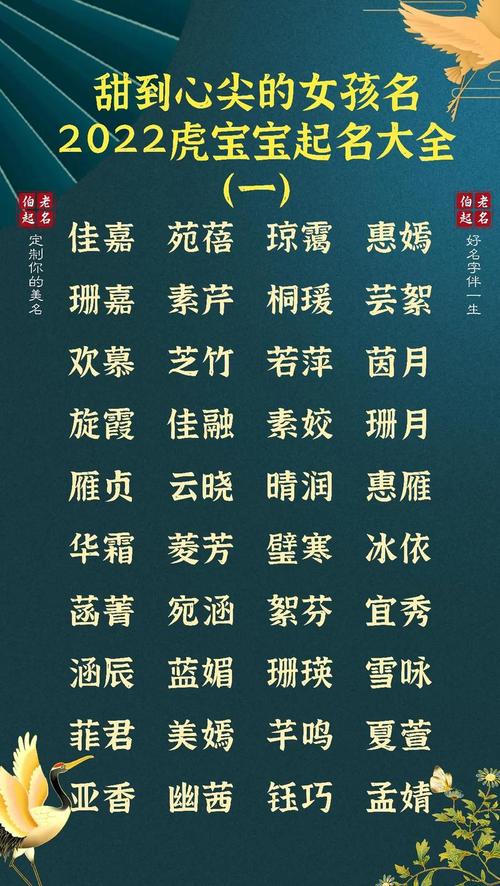 虎年女宝宝起名带甜字好不好 虎年女宝宝取名最佳字